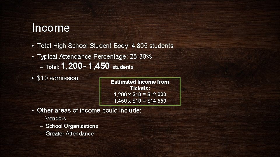 Income • Total High School Student Body: 4, 805 students • Typical Attendance Percentage: