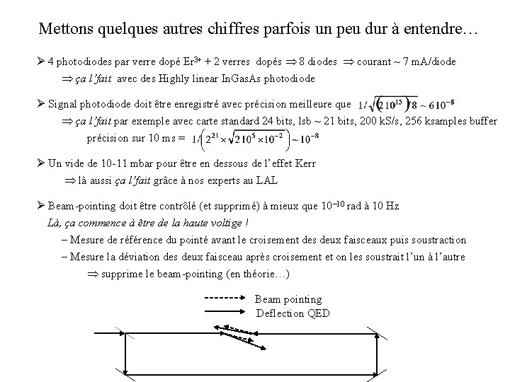 Mettons quelques autres chiffres parfois un peu dur à entendre… Ø 4 photodiodes par