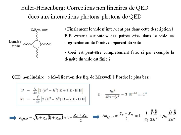 Euler-Heisenberg: Corrections non linéaires de QED dues aux interactions photons-photons de QED E, B