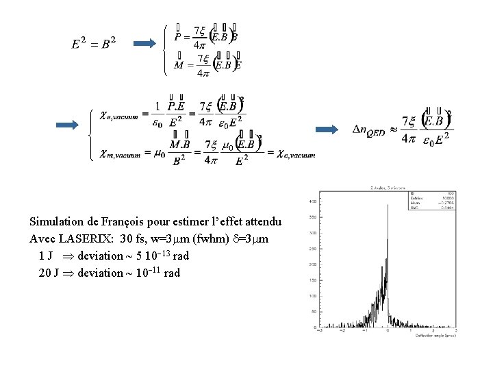 Simulation de François pour estimer l’effet attendu Avec LASERIX: 30 fs, w=3 mm (fwhm)