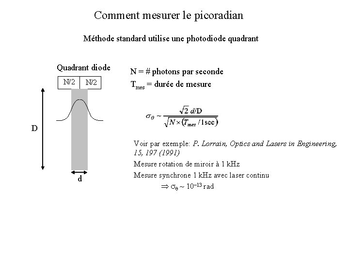 Comment mesurer le picoradian Méthode standard utilise une photodiode quadrant Quadrant diode N/2 N