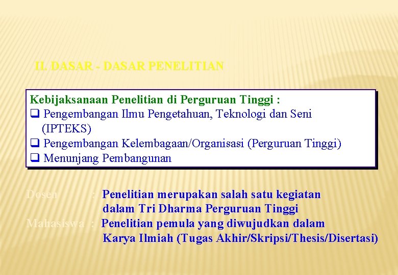 II. DASAR - DASAR PENELITIAN Kebijaksanaan Penelitian di Perguruan Tinggi : Pengembangan Ilmu Pengetahuan,