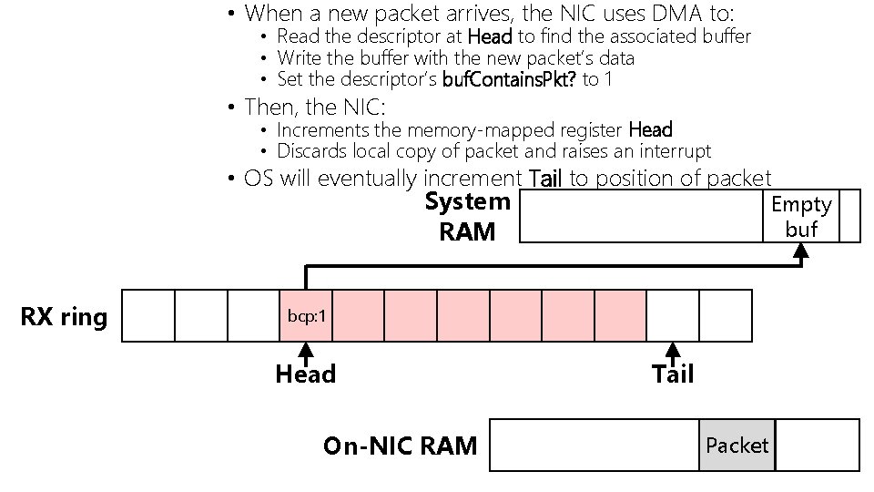  • When a new packet arrives, the NIC uses DMA to: • Read