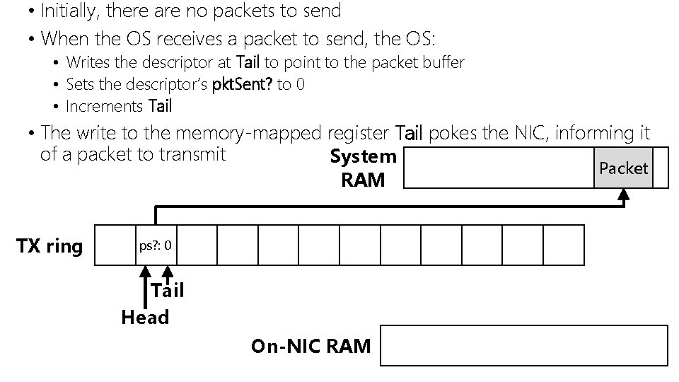  • Initially, there are no packets to send • When the OS receives