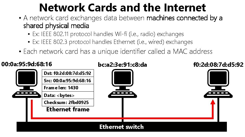 Network Cards and the Internet • A network card exchanges data between machines connected