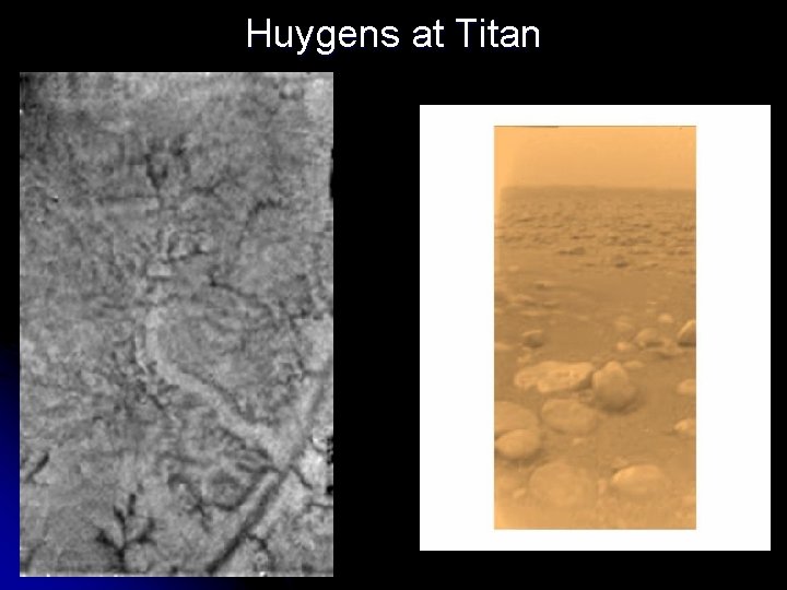 Huygens at Titan 