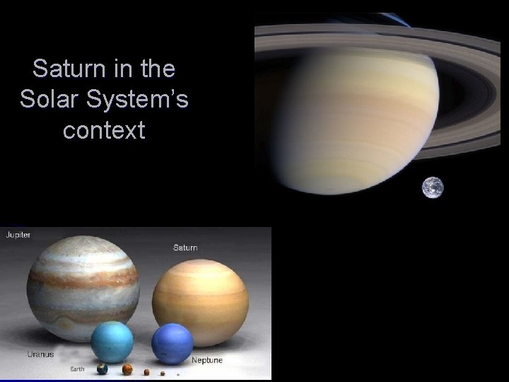 Saturn in the Solar System’s context 