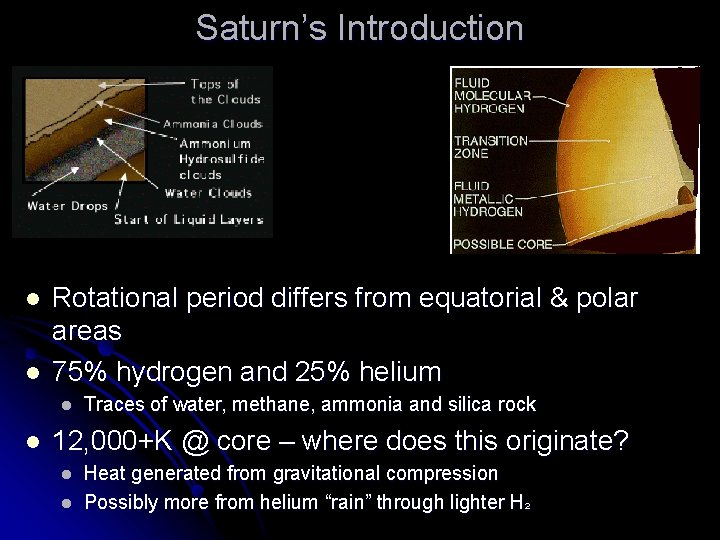 Saturn’s Introduction l l Rotational period differs from equatorial & polar areas 75% hydrogen