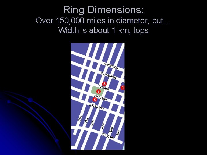 Ring Dimensions: Over 150, 000 miles in diameter, but… Width is about 1 km,