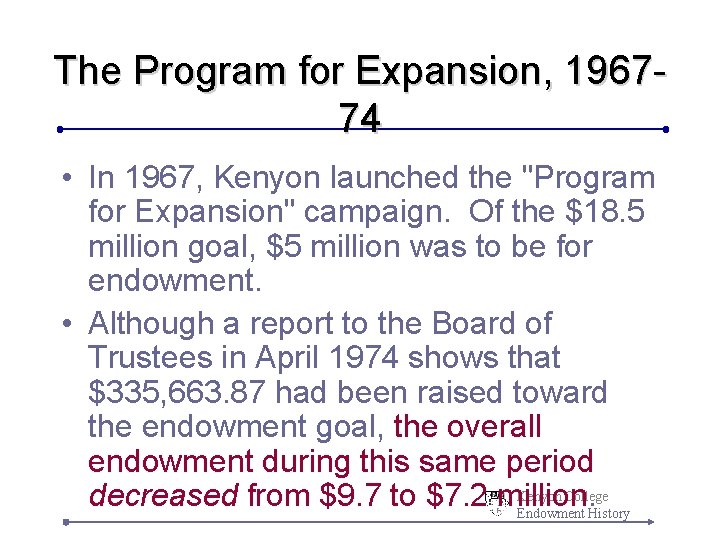 The Program for Expansion, 196774 • In 1967, Kenyon launched the "Program for Expansion"