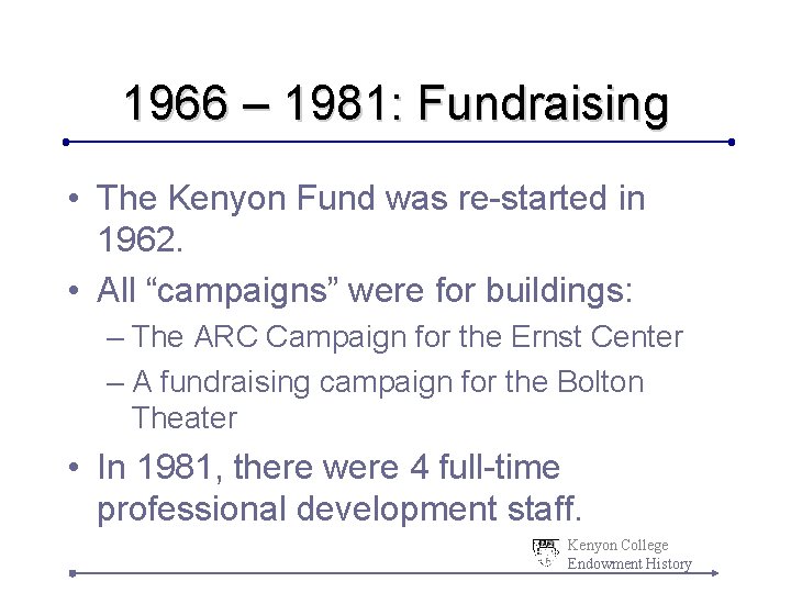 1966 – 1981: Fundraising • The Kenyon Fund was re-started in 1962. • All