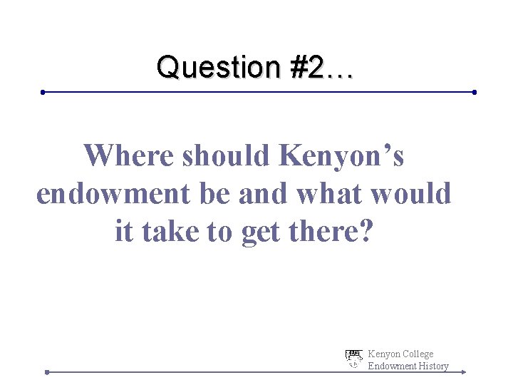 Question #2… Where should Kenyon’s endowment be and what would it take to get