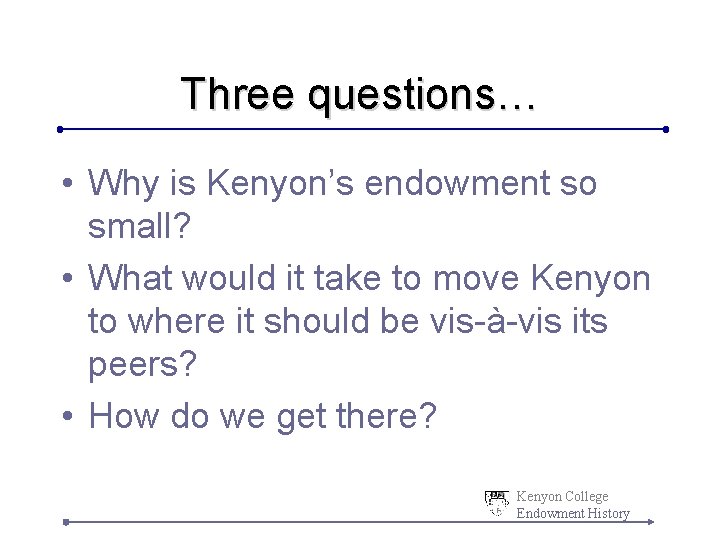 Three questions… • Why is Kenyon’s endowment so small? • What would it take