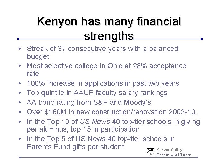 Kenyon has many financial strengths • Streak of 37 consecutive years with a balanced