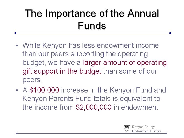 The Importance of the Annual Funds • While Kenyon has less endowment income than