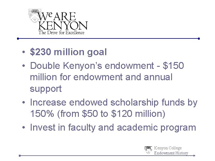  • $230 million goal • Double Kenyon’s endowment - $150 million for endowment