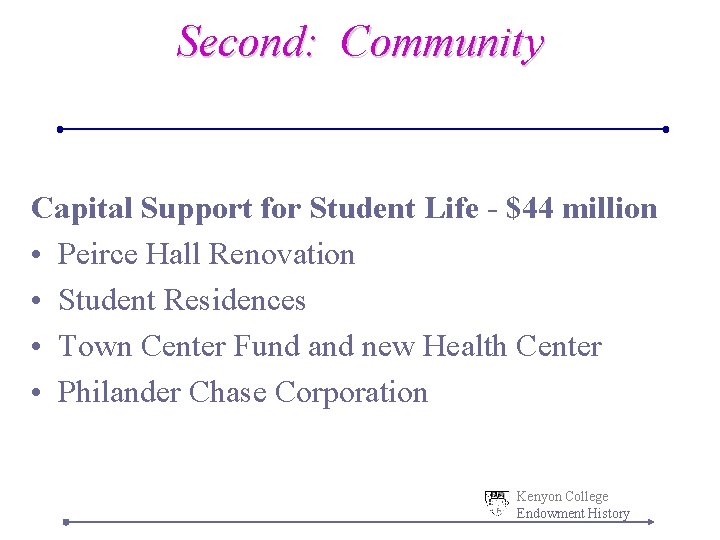 Second: Community Capital Support for Student Life - $44 million • Peirce Hall Renovation
