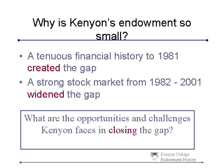 Why is Kenyon’s endowment so small? • A tenuous financial history to 1981 created