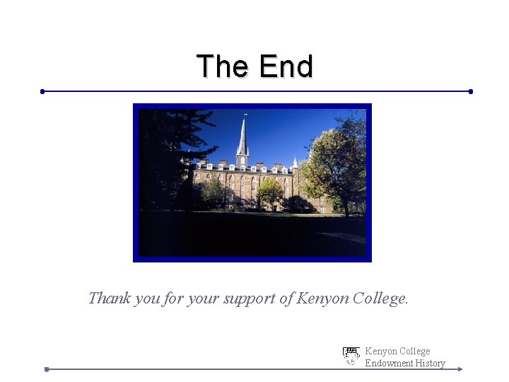 The End Thank you for your support of Kenyon College Endowment History 