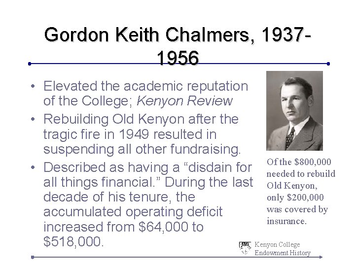 Gordon Keith Chalmers, 19371956 • Elevated the academic reputation of the College; Kenyon Review Gordon Keith Chalmers, 19371956 • Elevated the academic reputation of the College; Kenyon Review