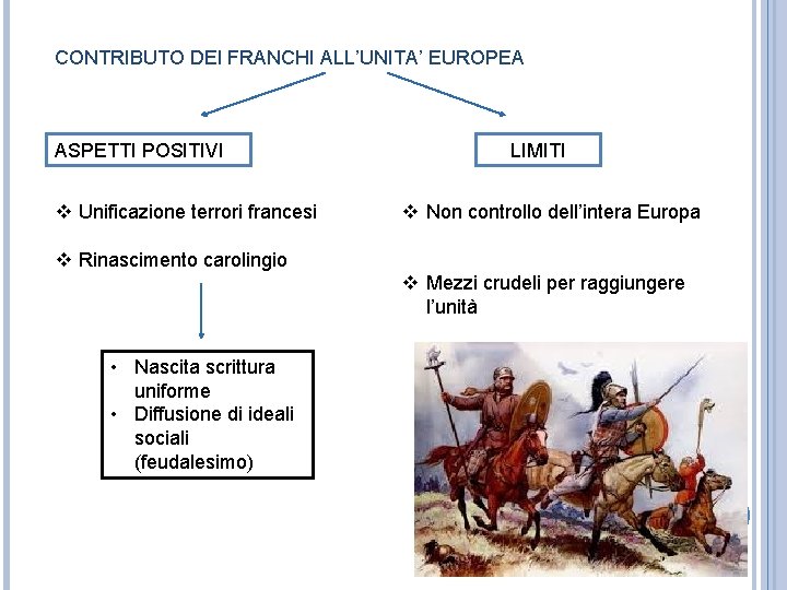 CONTRIBUTO DEI FRANCHI ALL’UNITA’ EUROPEA ASPETTI POSITIVI v Unificazione terrori francesi LIMITI v Non