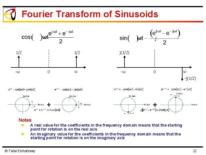 Fourier Transform of Sinusoids 1/2 -ω 0 1/2 j(1/2) ω -ω 0 ω -j(1/2)