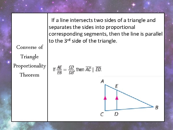 Converse of Triangle Proportionality Theorem If a line intersects two sides of a triangle