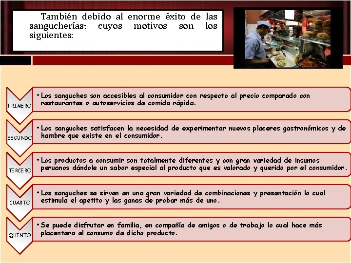 También debido al enorme éxito de las sangucherías; cuyos motivos son los siguientes: PRIMERO