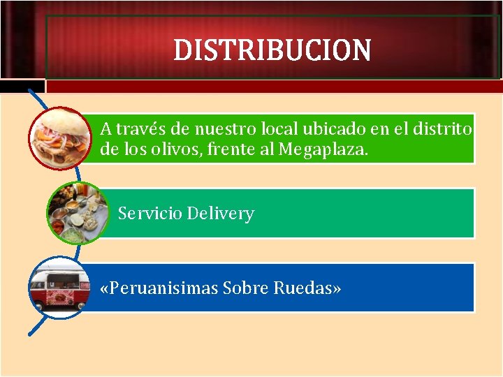 DISTRIBUCION A través de nuestro local ubicado en el distrito de los olivos, frente