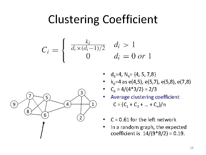 Clustering Coefficient • • d 6=4, N 6= {4, 5, 7, 8} k 6=4