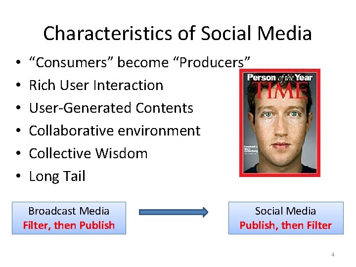 Characteristics of Social Media • • • “Consumers” become “Producers” Rich User Interaction User-Generated