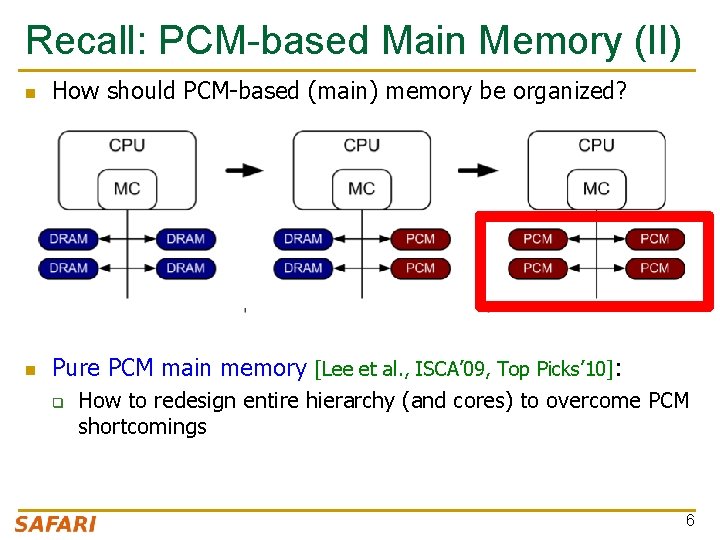 Recall: PCM-based Main Memory (II) n How should PCM-based (main) memory be organized? n Recall: PCM-based Main Memory (II) n How should PCM-based (main) memory be organized? n