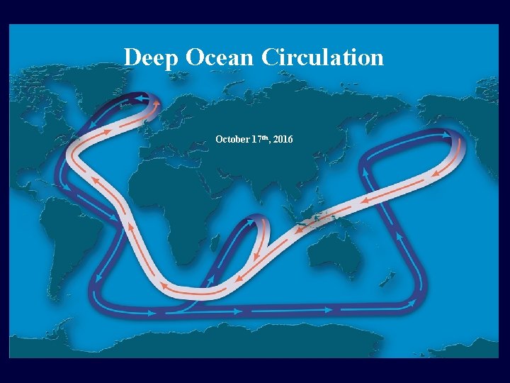 Deep Ocean Circulation October 17 th, 2016 