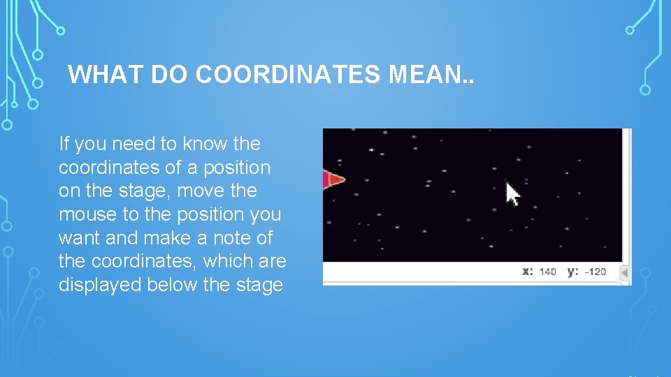 WHAT DO COORDINATES MEAN. . If you need to know the coordinates of a