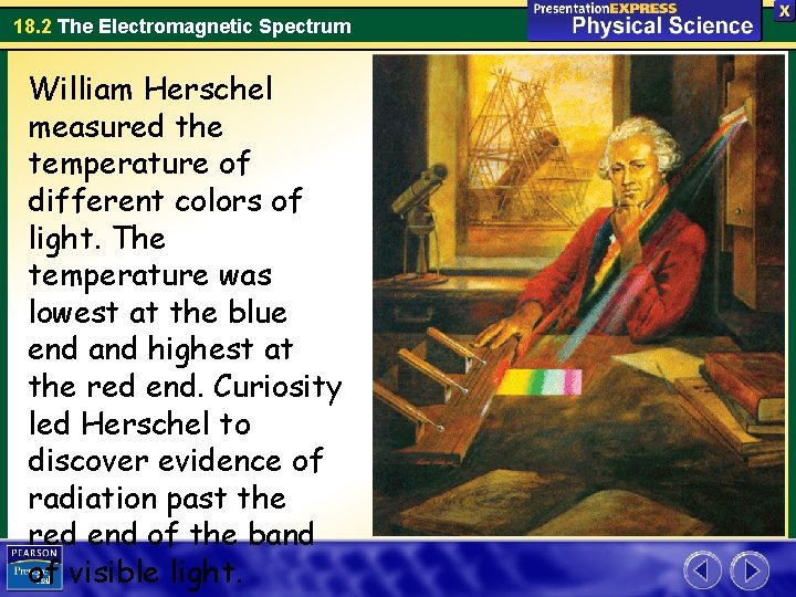 18. 2 The Electromagnetic Spectrum William Herschel measured the temperature of different colors of