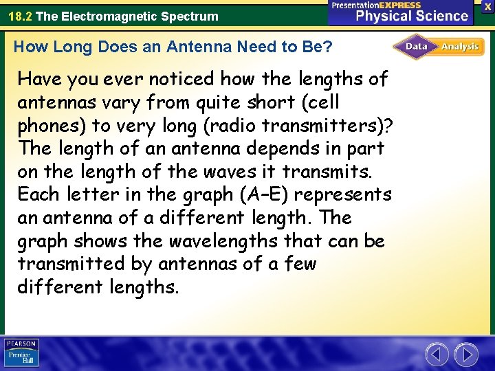 18. 2 The Electromagnetic Spectrum How Long Does an Antenna Need to Be? Have