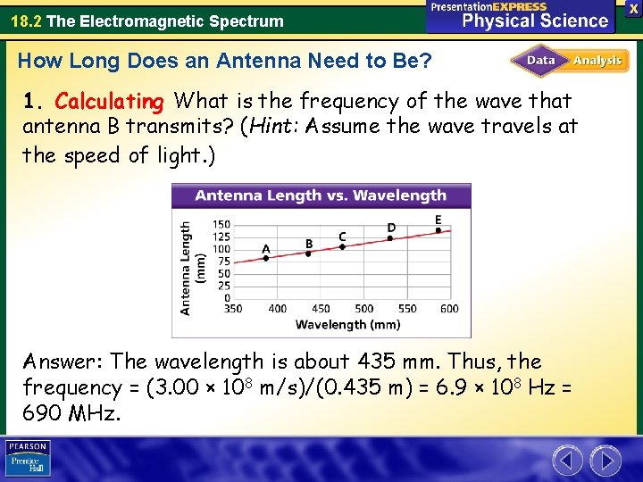 18. 2 The Electromagnetic Spectrum How Long Does an Antenna Need to Be? 1.