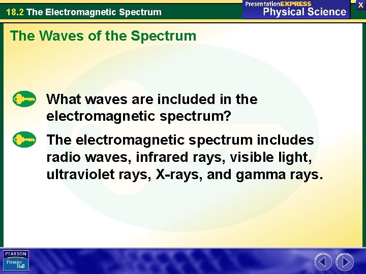 18. 2 The Electromagnetic Spectrum The Waves of the Spectrum What waves are included