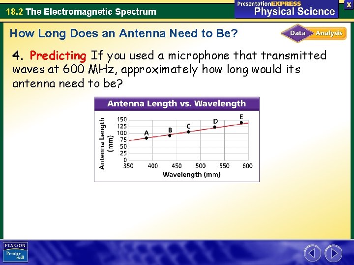 18. 2 The Electromagnetic Spectrum How Long Does an Antenna Need to Be? 4.