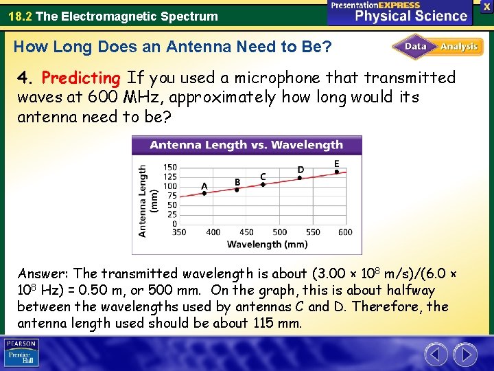 18. 2 The Electromagnetic Spectrum How Long Does an Antenna Need to Be? 4.