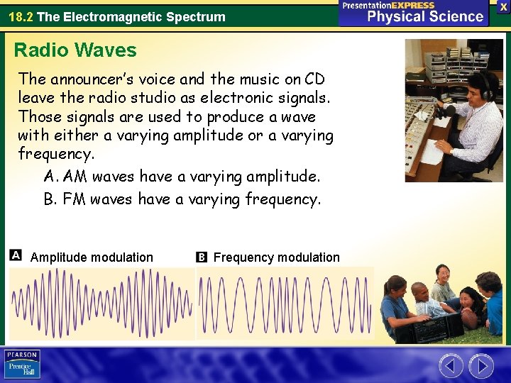 18. 2 The Electromagnetic Spectrum Radio Waves The announcer’s voice and the music on