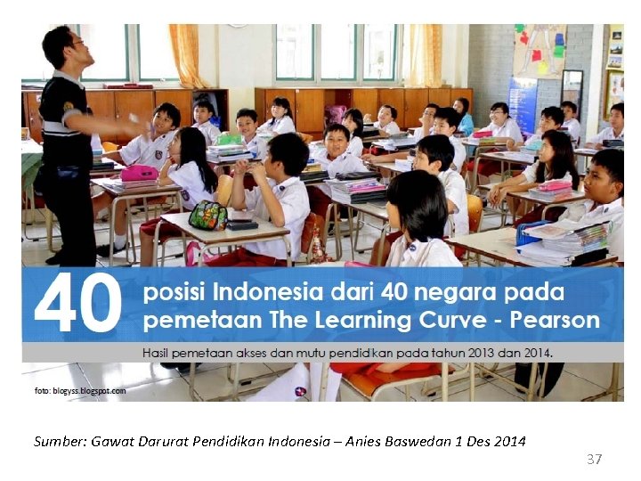 Sumber: Gawat Darurat Pendidikan Indonesia – Anies Baswedan 1 Des 2014 37 