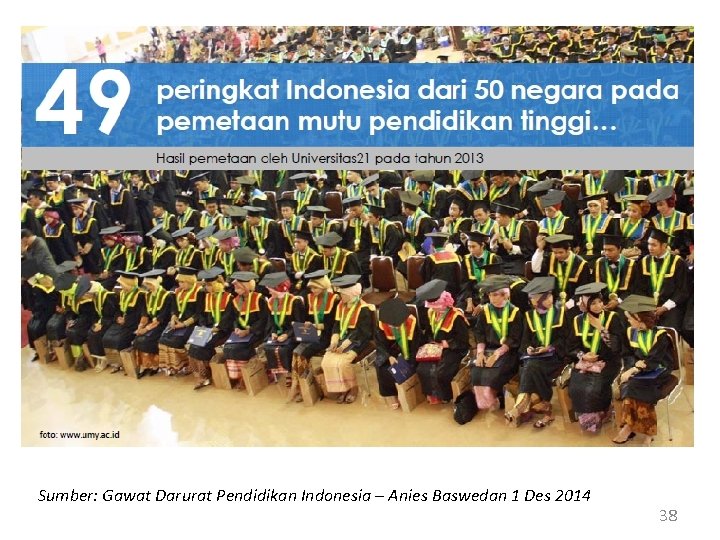 Sumber: Gawat Darurat Pendidikan Indonesia – Anies Baswedan 1 Des 2014 38 