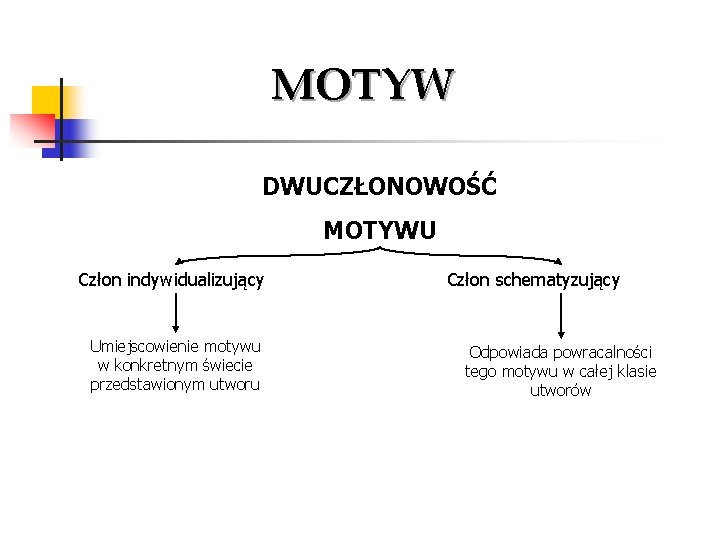 MOTYW DWUCZŁONOWOŚĆ MOTYWU Człon indywidualizujący Umiejscowienie motywu w konkretnym świecie przedstawionym utworu Człon schematyzujący