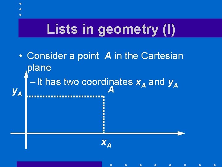 Lists in geometry (I) • Consider a point A in the Cartesian plane –