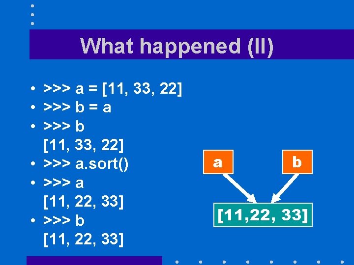 What happened (II) • >>> a = [11, 33, 22] • >>> b =