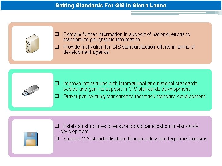 Setting Standards For GIS in Sierra Leone q Compile further information in support of