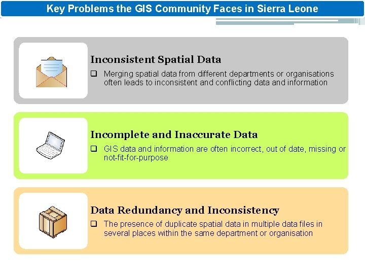 Key Problems the GIS Community Faces in Sierra Leone Inconsistent Spatial Data q Merging
