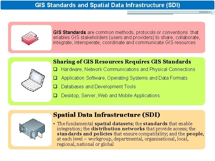 GIS Standards and Spatial Data Infrastructure (SDI) GIS Standards are common methods, protocols or