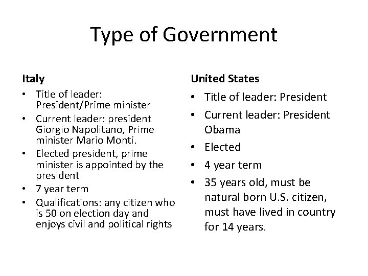 Type of Government Italy United States • Title of leader: President/Prime minister • Current
